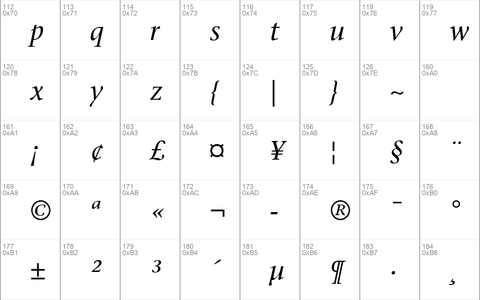 ITC Stone Serif Std