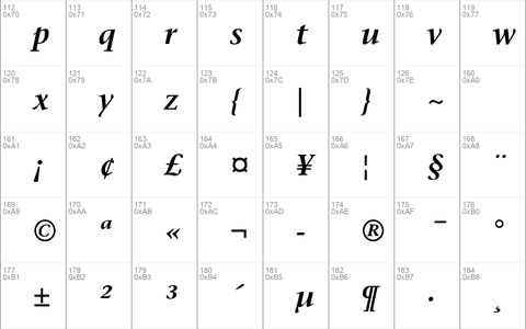 ITC Stone Serif Std