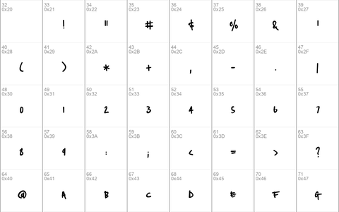 Notepaper¶Airplanes Regular