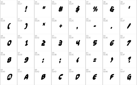 Funny Pages Condensed Italic