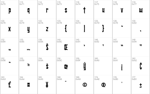 SF Ironsides Condensed