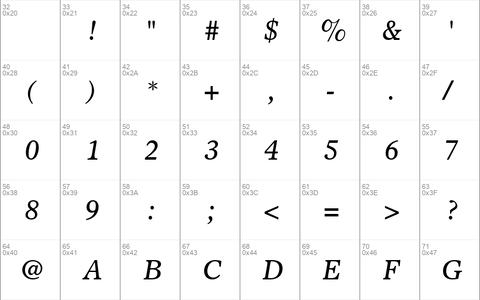 Sterling SSi Italic