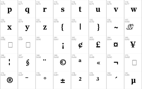 Sterling SSi Bold