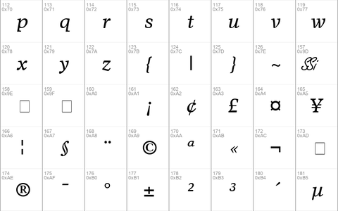 Sterling SSi Italic