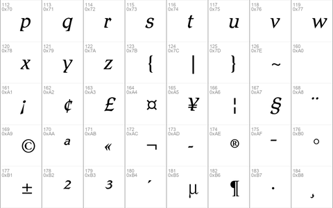 Romic Std Light Italic