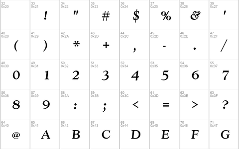 GoudyTMed Italic