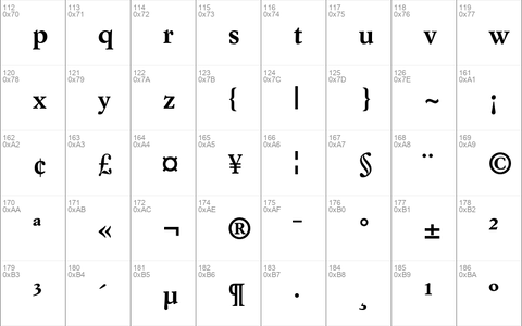 Simoncini Garamond Bold