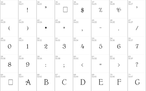 Bauderie Script SSi