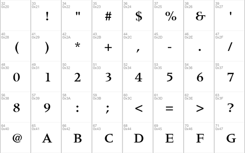 Coherent Medium SSi