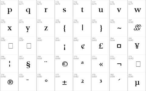 Coherent Medium SSi