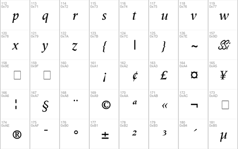 Coherent Medium SSi