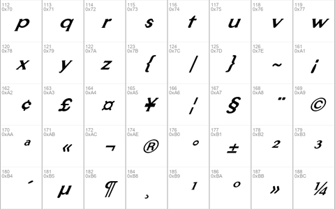 FZ ROMAN 33 ITALIC