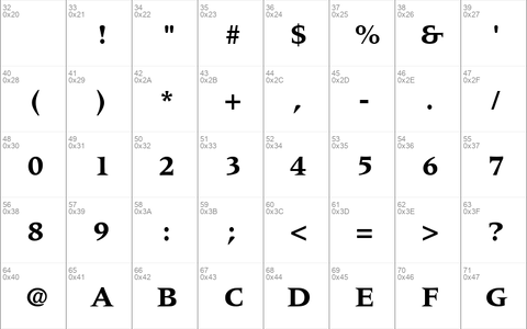 Coherent SSi Bold