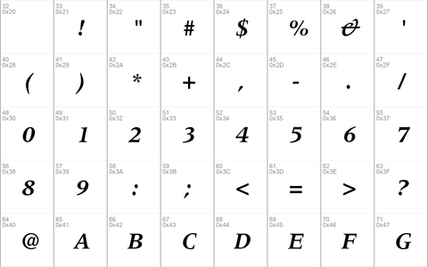 Coherent SSi Bold Italic