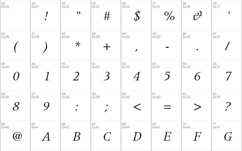 Coherent SSi Italic