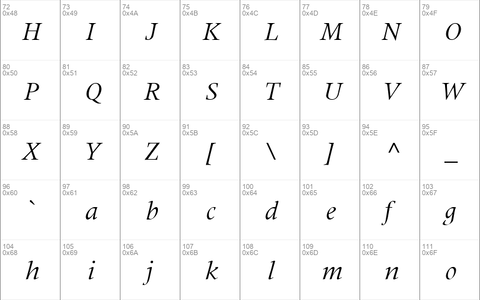 Coherent SSi Italic