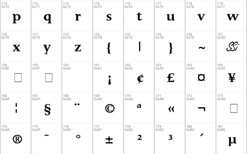 Coherent SSi Bold