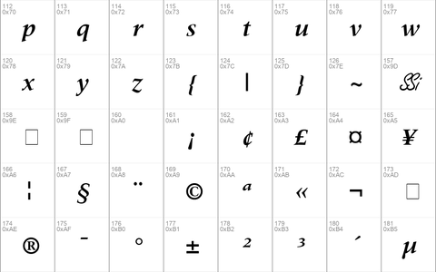 Coherent SSi Bold Italic