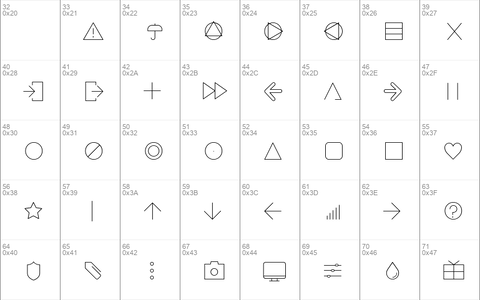 Arista Pro Icons Thin