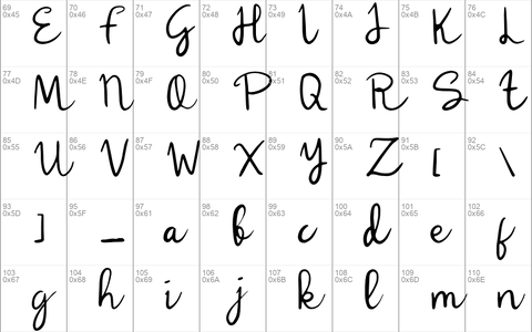 Lulla Font