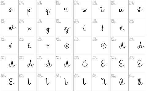 Lulla Font Regular