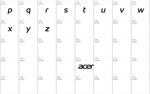 Acer Supplement Regular