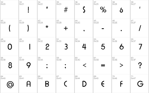 GE Expression Regular