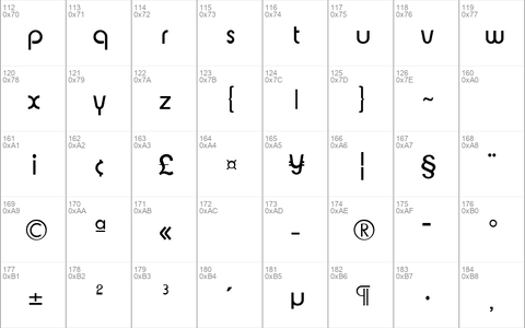 GE Expression Regular