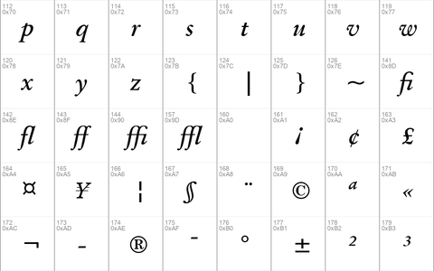 Baramond Bold Italic