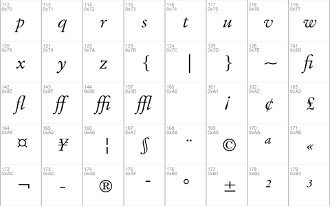 Baramond Italic