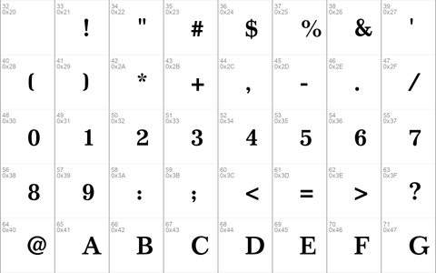 Impressum Std Bold