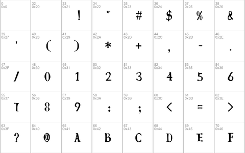 Lingming manuscript Regular