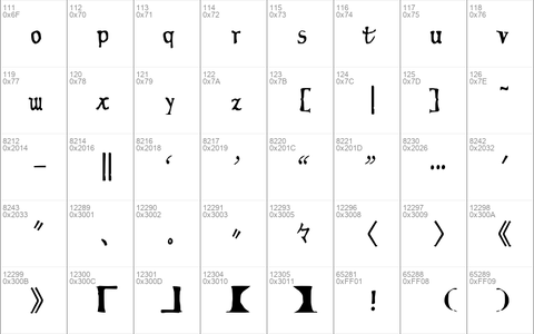 Lingming manuscript Regular