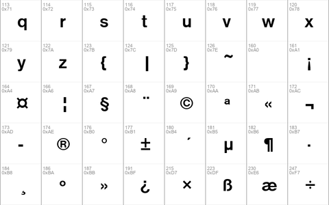 NimbusSanIniDBol Regular