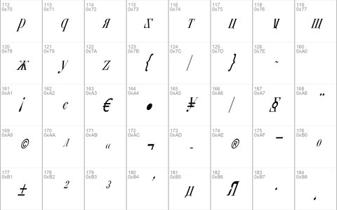 Cyberia Condensed Italic