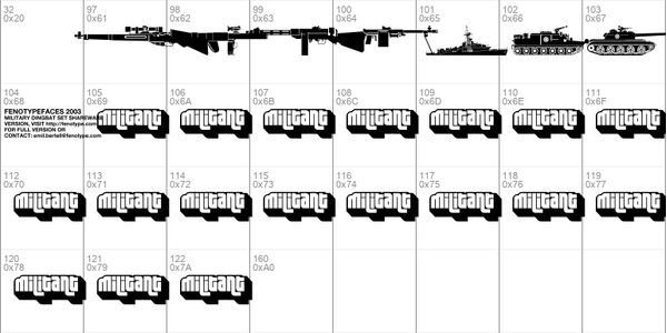 Military dingbats Fenotype