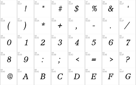 Accord SF Italic