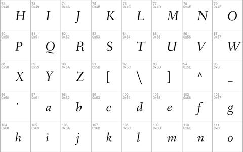 Fanwood Italic