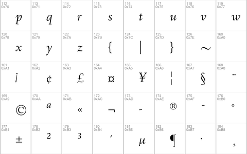 Fanwood Italic