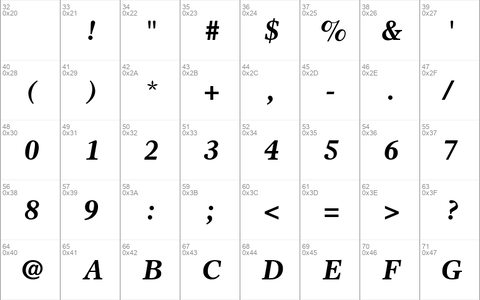 Sterling SSi Bold Italic