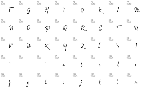 The Caldwell script