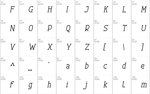 Cherrytha Three Italic