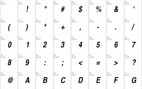 NimbusSanLCon Bold Italic