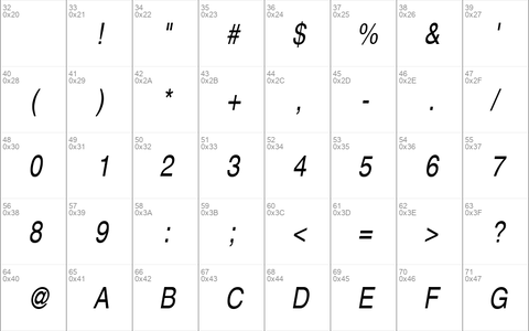 NimbusSanLCon Italic