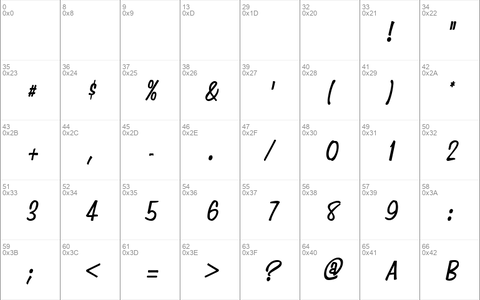 Simpson Condensed BoldItalic