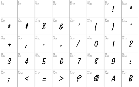 Simpson Condensed Heavy