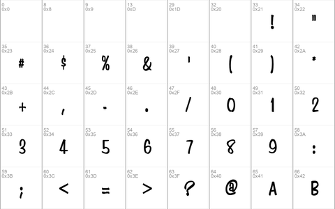 Simpson Condensed Heavy