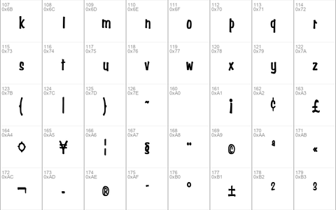 Simpson Condensed Heavy