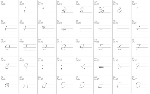 DN Manuscript Dots Rules