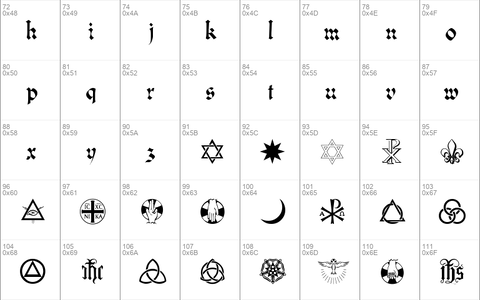 Christian Icons B Monograms